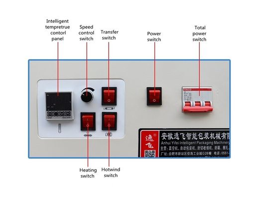 Machine automatique de rétrécissement de film PE pour bière boissons eau minérale Voltage 220V/380V