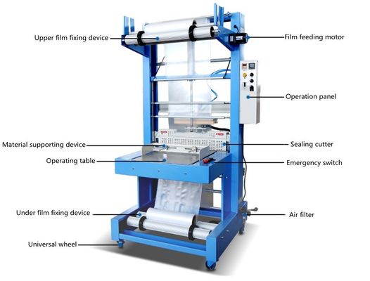 Machines de scellement semi-automatiques pour l'eau minérale de bière et de boissons