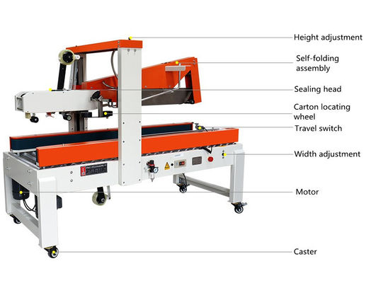 Machine d'étanchéité automatique à ruban pliable à capuche en acier inoxydable à vitesse maximale de 20 M/MIN