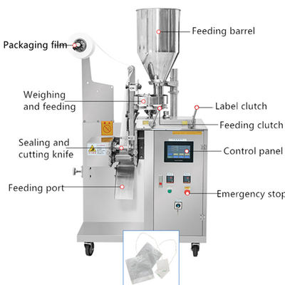 Machine automatique d'emballage pour la formation de sacs et le remplissage de petits objets granulaires scellés