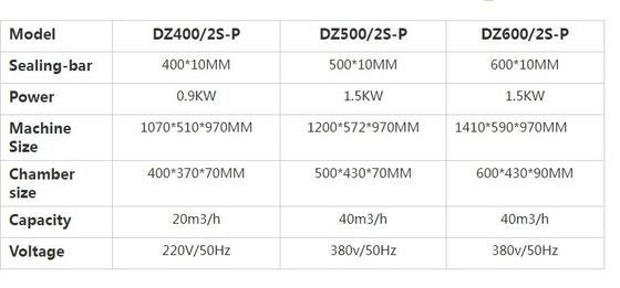 Emballages en plastique Thermoplaté de remplissage de plateau de tasse pour les biscuits à pain