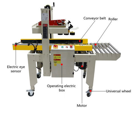 Facile à utiliser Machine de fixation de carton à la boîte intelligente avec taille de cadre 887W*582H OEM ODM