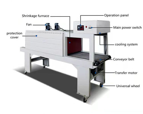 Machine d'emballage à film en plastique à manches enduites à la chaleur pour les bouteilles d'eau de lait minéral