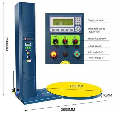 Emballage automatique à bande de traction pour les marchandises commerciales