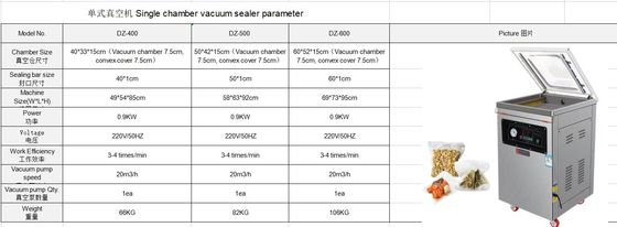 Appui technique vidéo Machine automatique d'emballage sous vide DZ400/500/600 pour scellants alimentaires