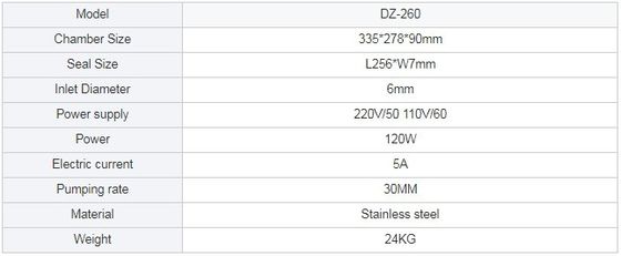 Mini-emballage sous vide électrique pour le caviar de foie gras de saumon