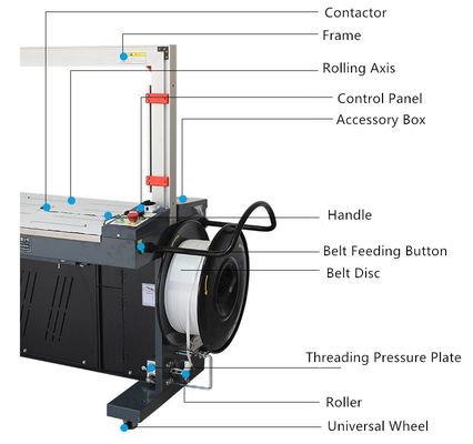Machine de fixation automatique de courroies en carton en PP électrique pour l'emballage rapide