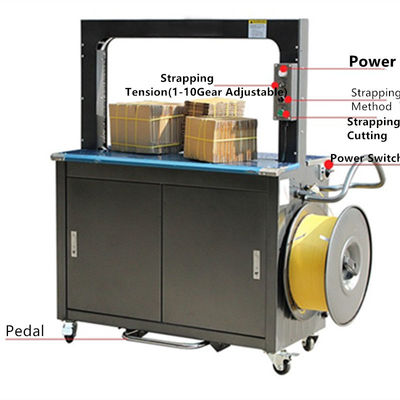 1300*700*1600cm Machine automatique de fixation de sangles en rouleau en PP pour l'emballage de cartons