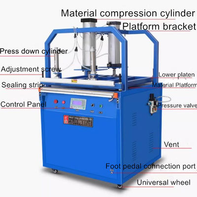 YF-1000 Machine pneumatique à presses à oreiller pour emballage semi-automatique